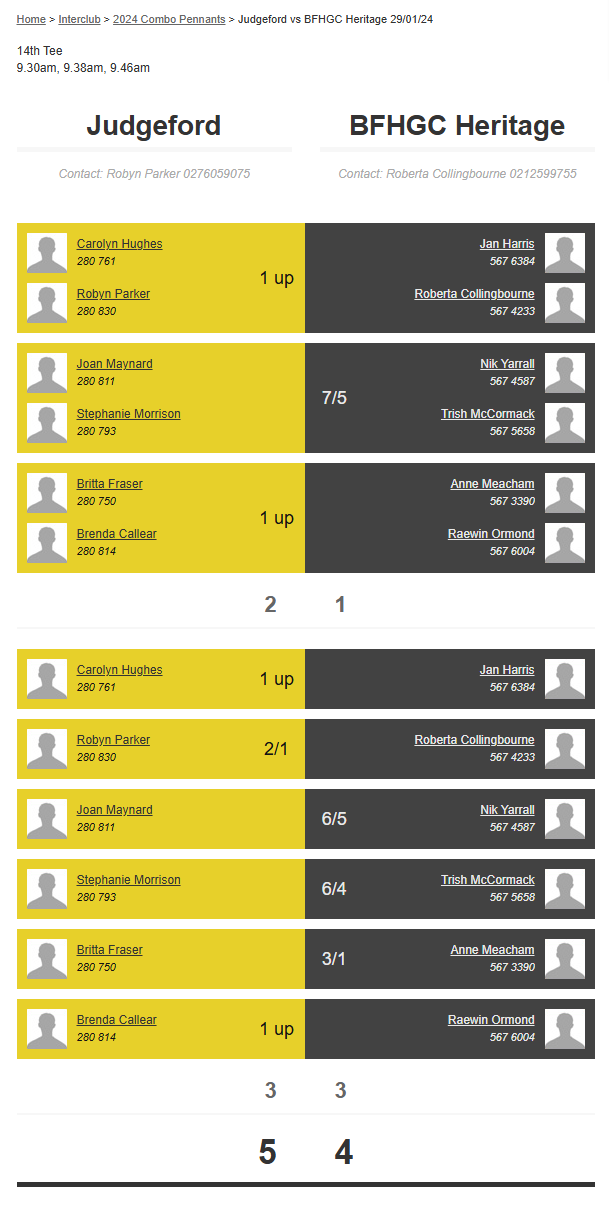 1_29-01-2024_judgeford_vs_bfhgc_heritage.png